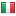 theartitaly.it hosted country